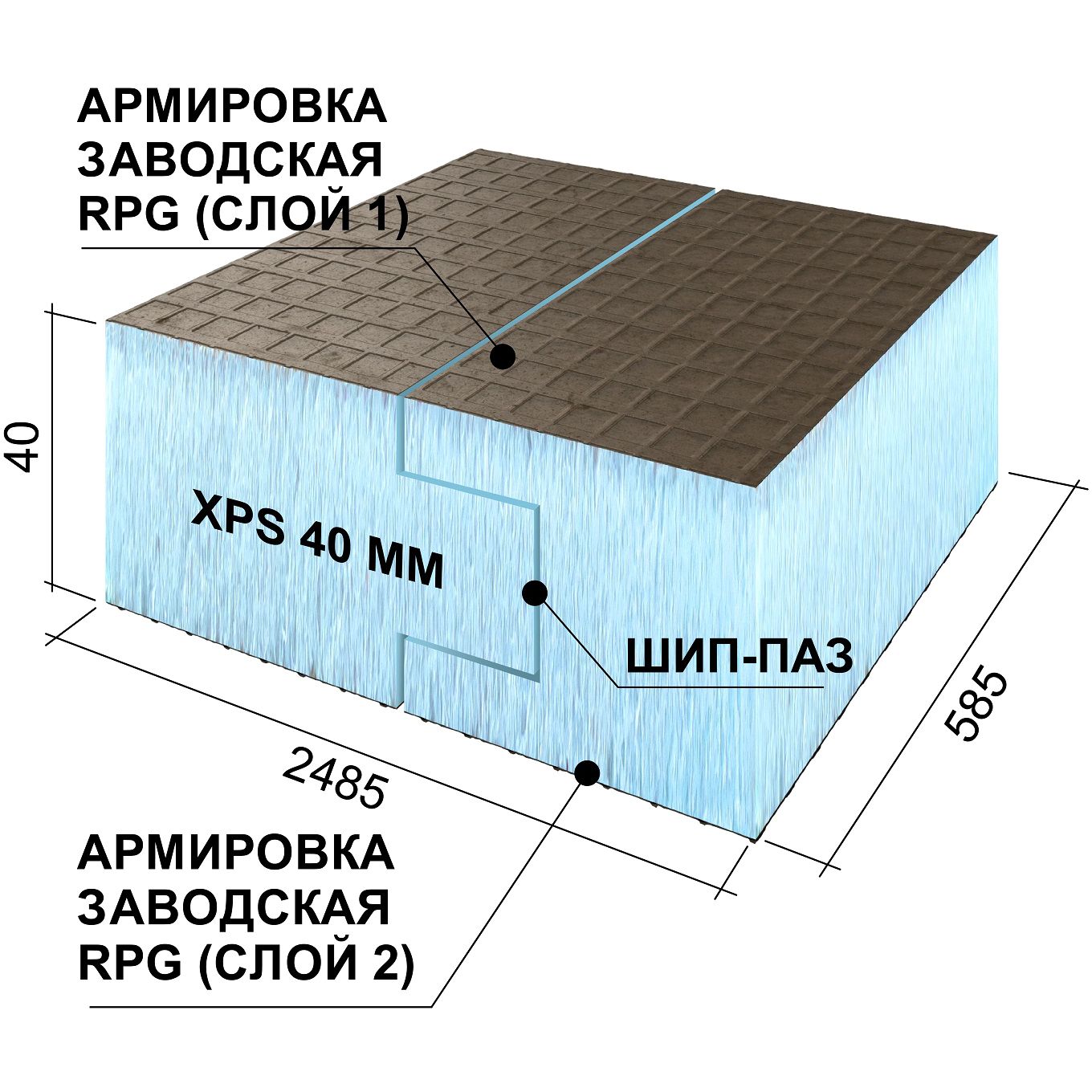 рус панель